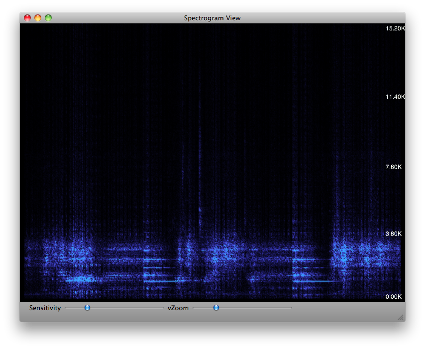 Spectrum Analyzer Mac